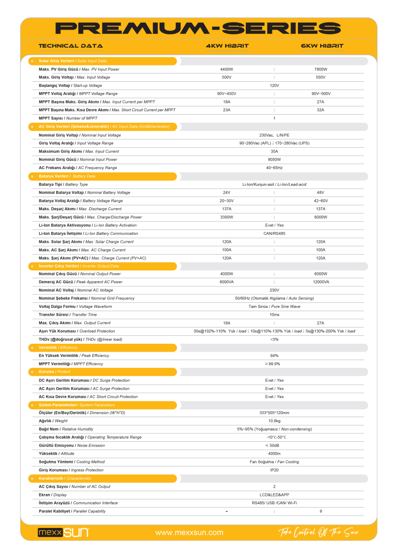 MEXX-P6kW - Premium 48V 6kW (Paralel /Wi-Fi/ Dual Output) - detay görseli