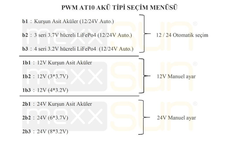 PWM 10A 12/24V (AT10) - detay görseli